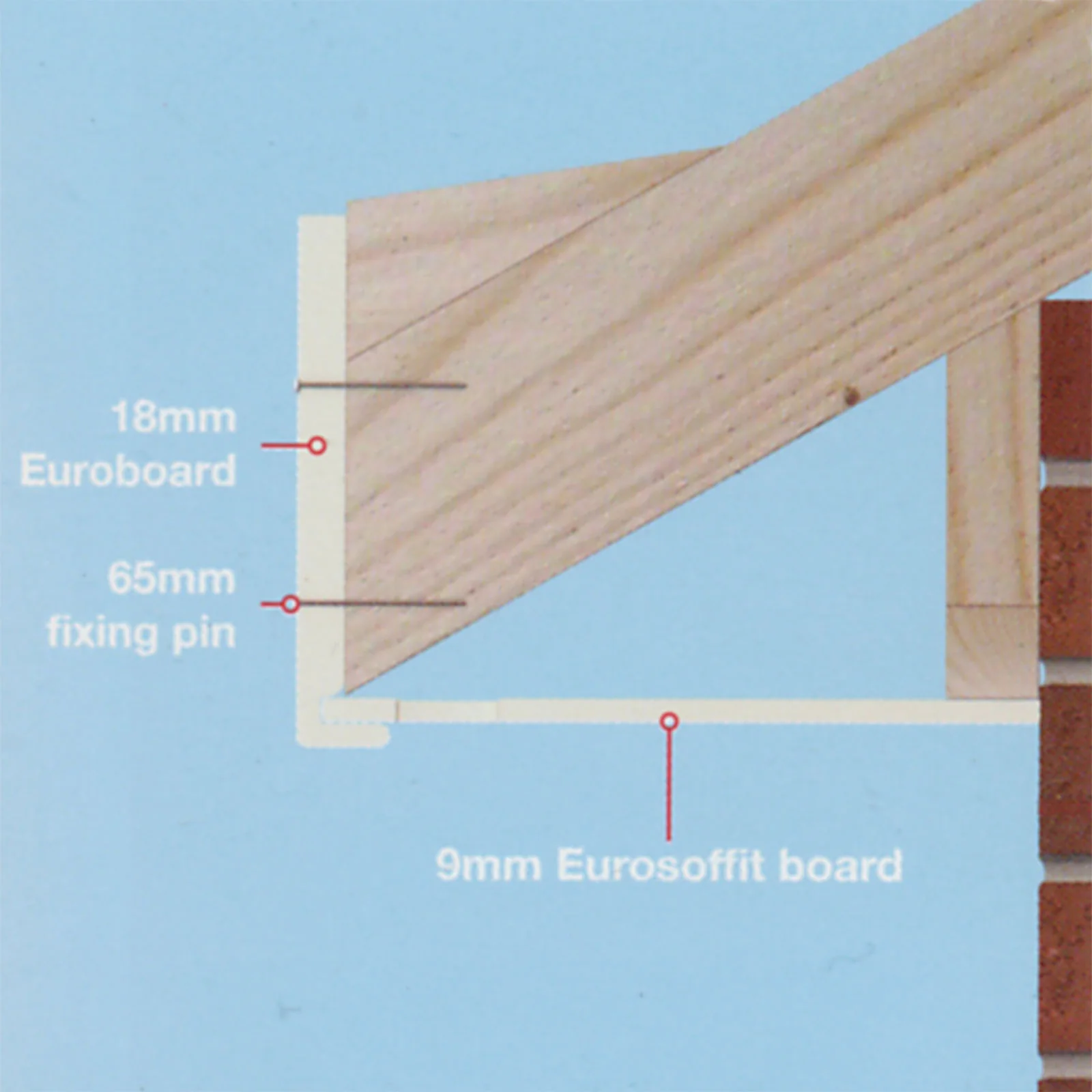 18mm Fascia Board (5m) - Image 4