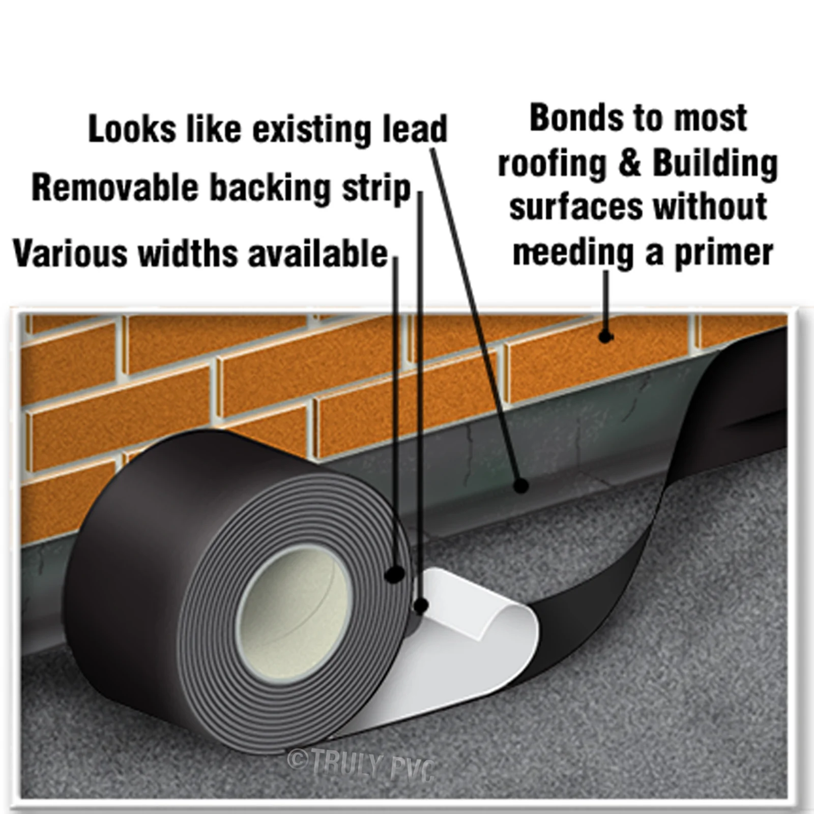 225mm Bitubond Flashing Tape (10m) - Image 4