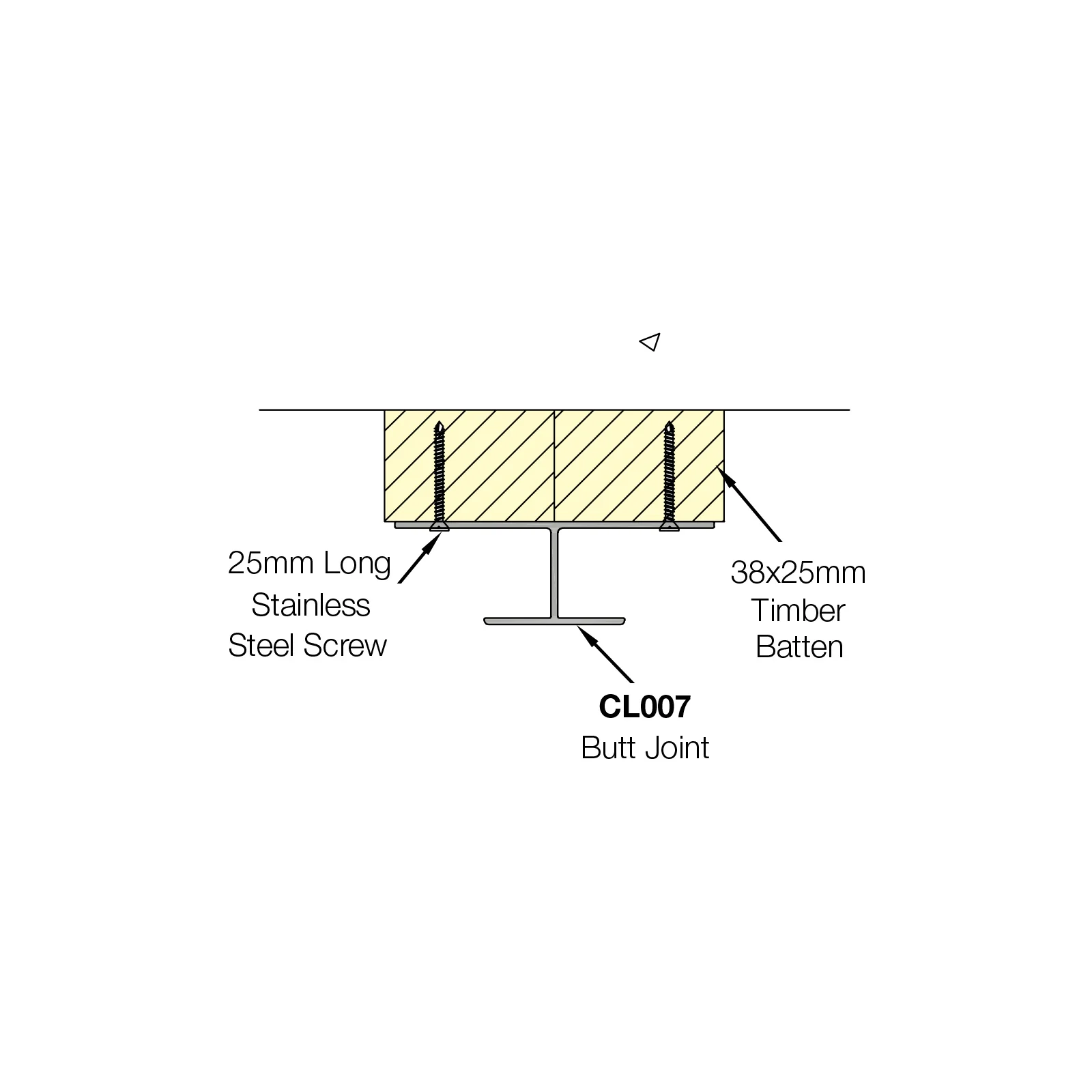 Composite Cladding Butt Joint - Image 3