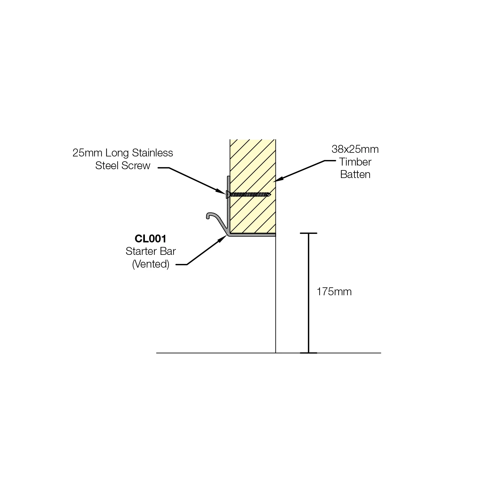 Composite Cladding Starter Bar - Image 3