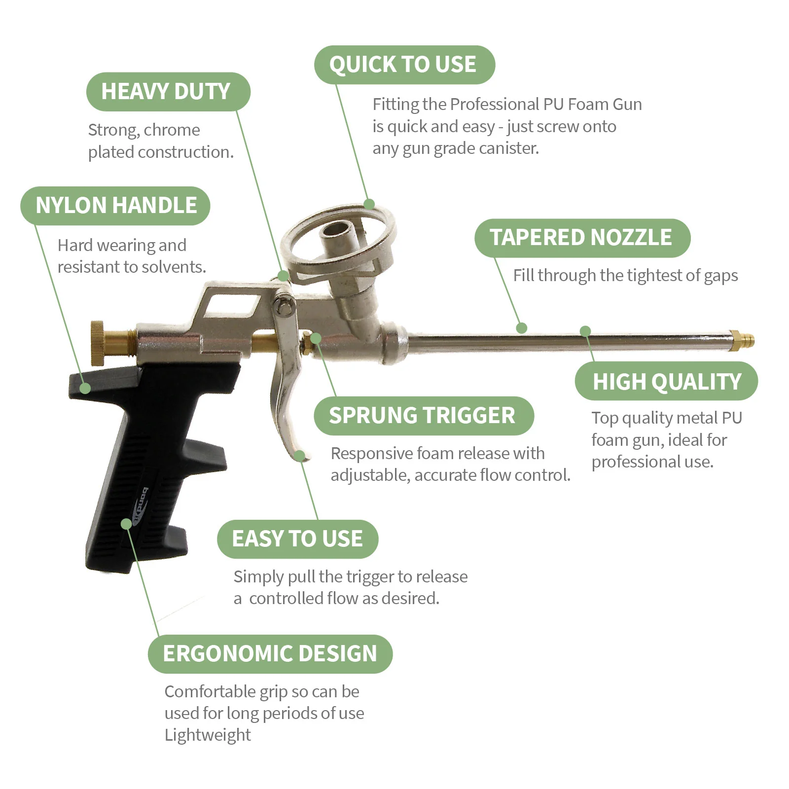 Professional PU Foam Gun - Image 3