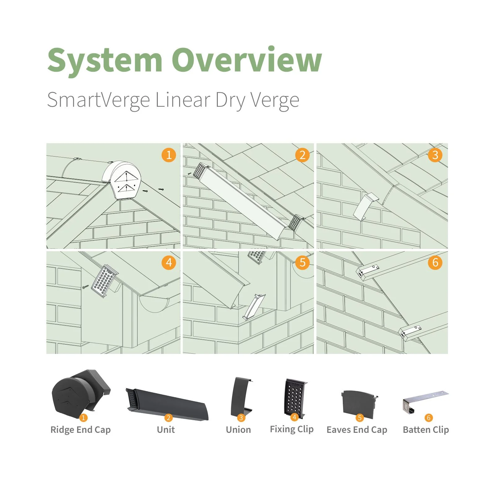 SmartVerge Linear Dry Verge Fixing Clip - Image 6