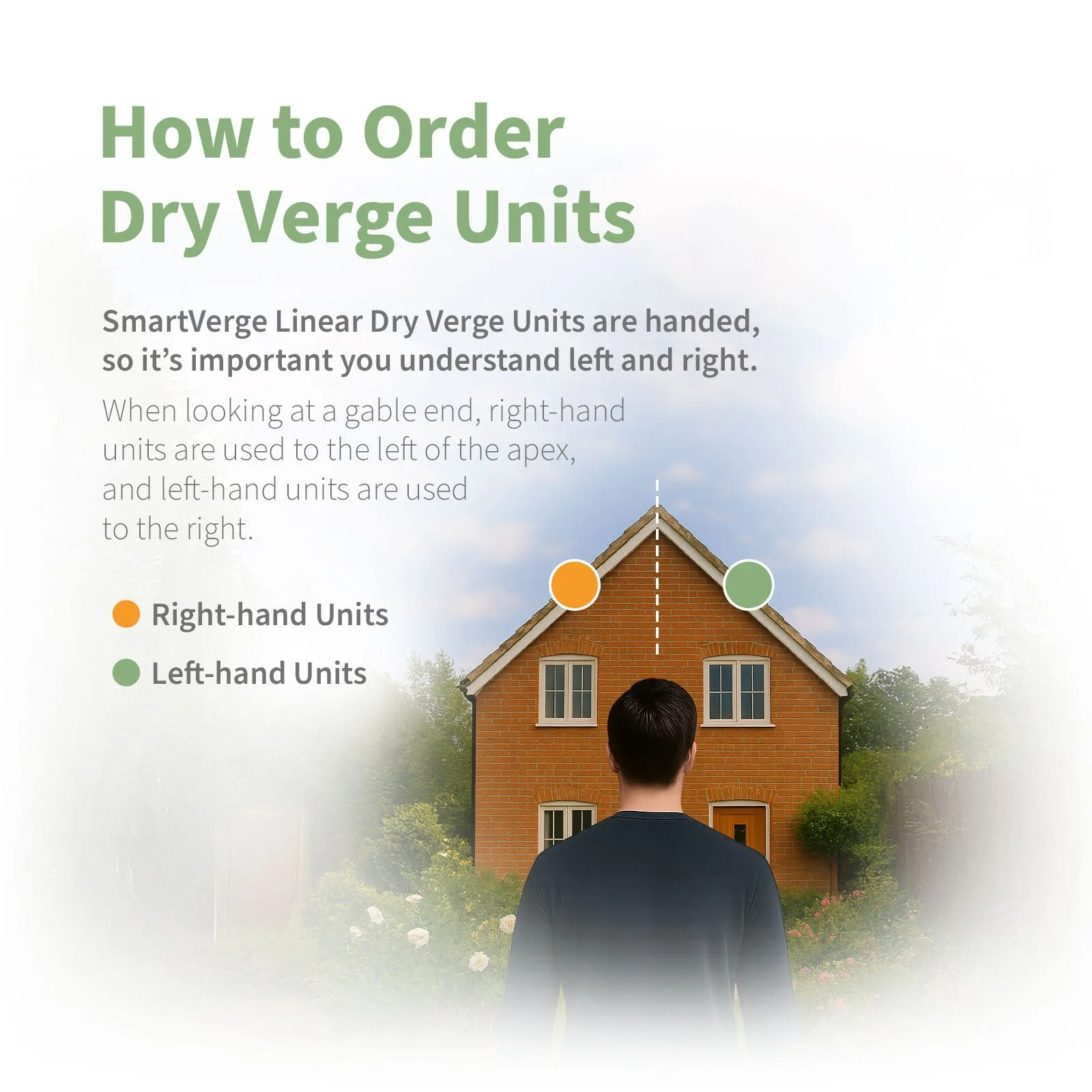 SmartVerge Linear Dry Verge Ridge End Cap - Image 5