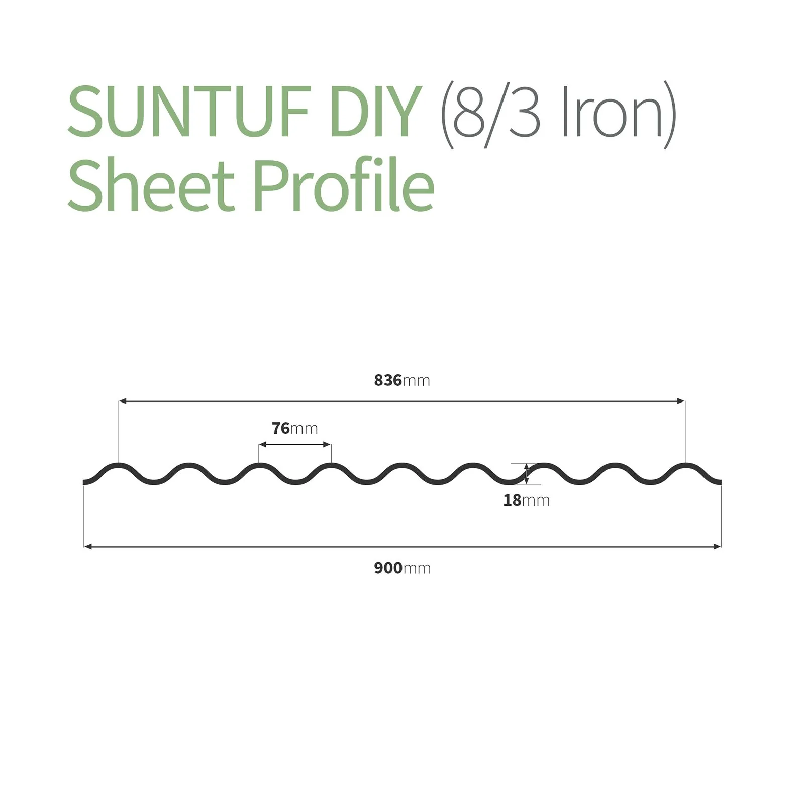 SUNTUF DIY Clear Corrugated Sheets - Image 5