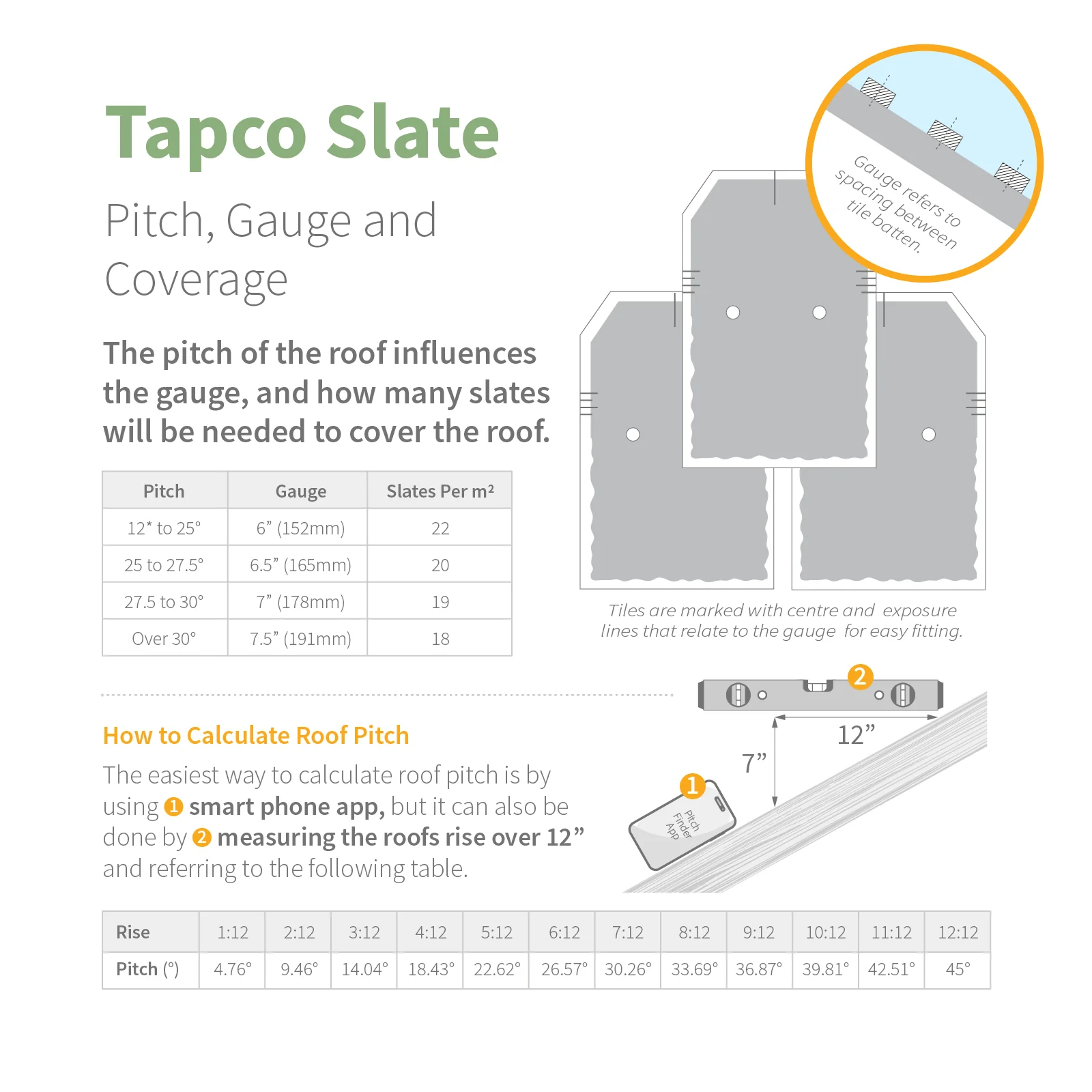 Tapco Slate Roof Tile (25 Pack) - Image 3